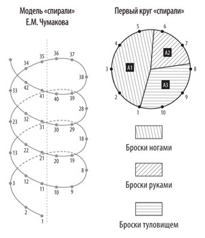 Увеличить...